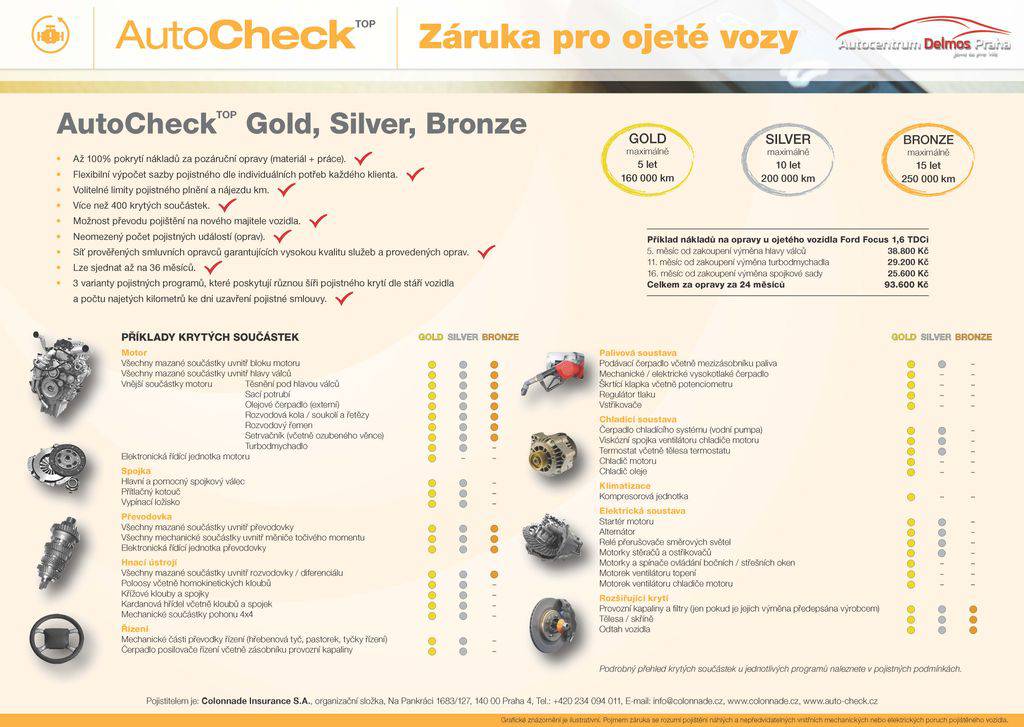 Ford Fiesta 1.25i 44KW/2011/1MAJ,ČR-S.KNIH