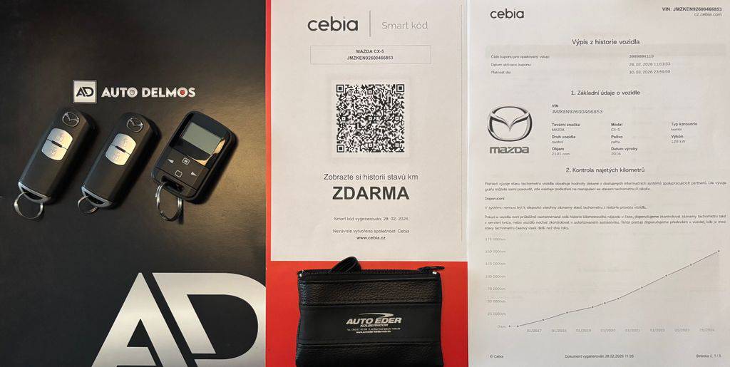 Mazda CX-5 2.2D/2017/MAN6,4X4,1MAJ-ZÁRUKA