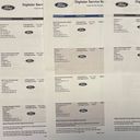 Ford Focus 1.5EB/2023/1MAJ,COOL-ZÁRUKA24