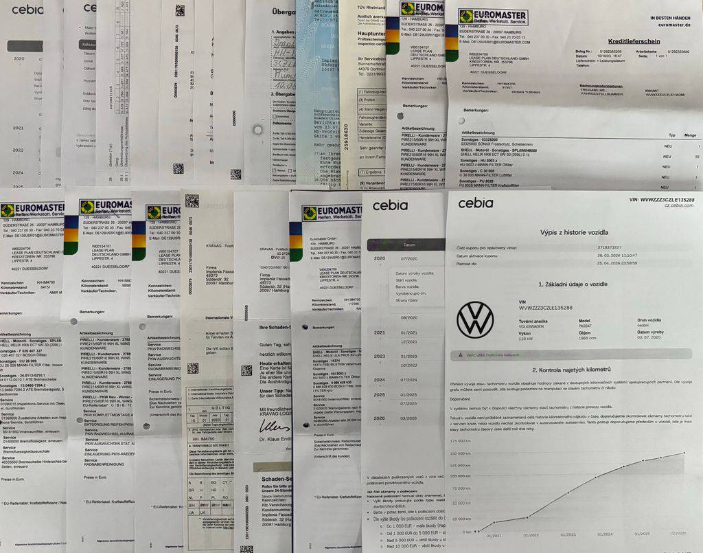 Volkswagen Passat 2.0TDi/2021/R-LINE,1MAJ,DPH-ZÁ