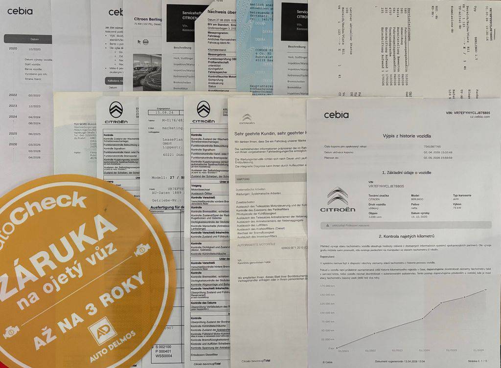 Citroën Berlingo 1.5HDI-75KW/2021/L1H1-DPH-1MAJ